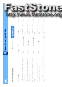 My Spy App Free Download for Android